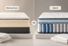 A clean editorial cross-section diagram showcasing a side-by-side comparison of a solid multi-layer Memory Foam mattress on the left versus a Hybrid mattress with pocketed steel coil springs and a top gel comfort layer on the right.