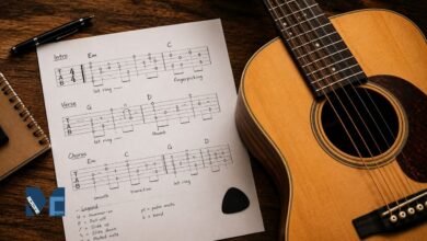 Printed guitar tablature sheet with handwritten notes beside an acoustic guitar on a wooden surface