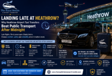 Heathrow Airport Taxi Transfers
