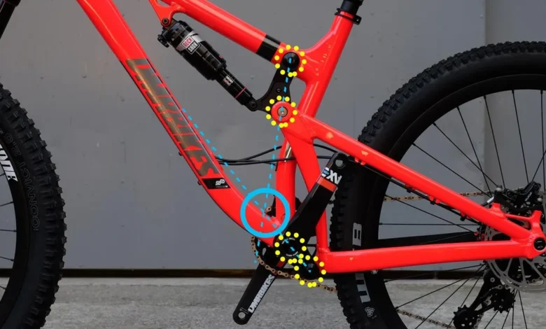 Electric Mountain Bike Components Suspension, Tyres and Gearing Explained