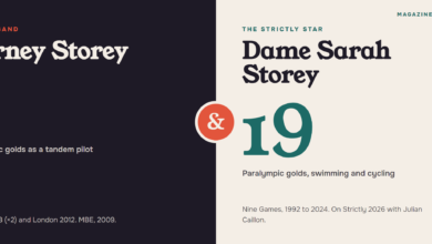 Barney Storey and Dame Sarah Storey compared side by side with their Paralympic gold medal counts