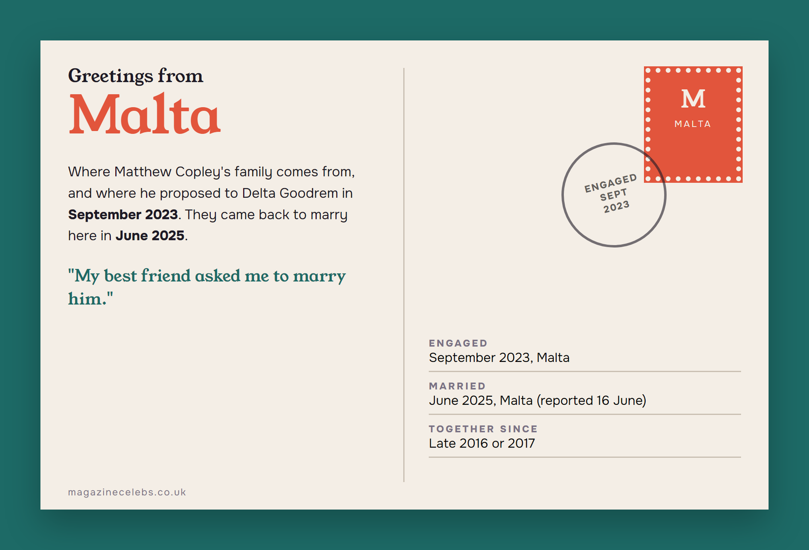 Postcard from Malta marking Delta Goodrem and Matthew Copley's engagement in September 2023 and their wedding in June 2025