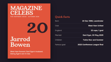 Jarrod Bowen, West Ham forward and husband of Strictly 2026 contestant Dani Dyer, shown as a magazine cover with key facts