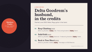 Matthew Copley, Delta Goodrem's husband, shown as album liner notes listing his songwriting and production credits on Keep Climbing, Solid Gold and Back to Your Heart