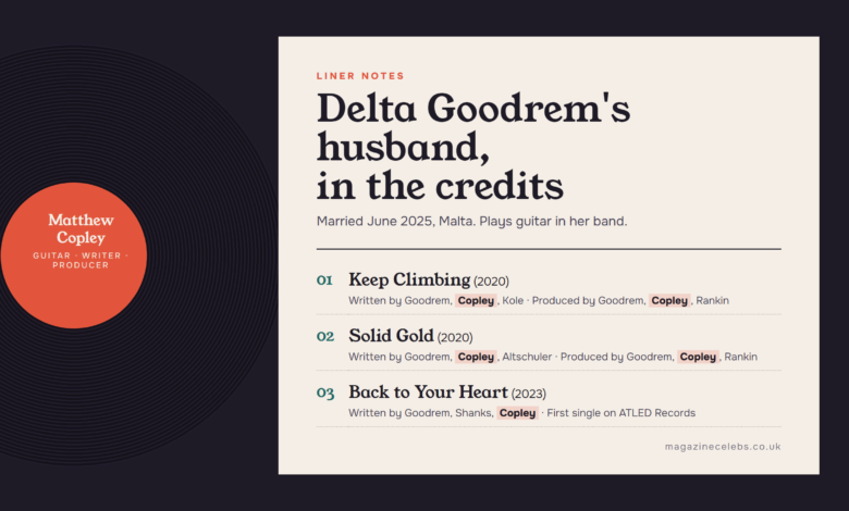Matthew Copley, Delta Goodrem's husband, shown as album liner notes listing his songwriting and production credits on Keep Climbing, Solid Gold and Back to Your Heart